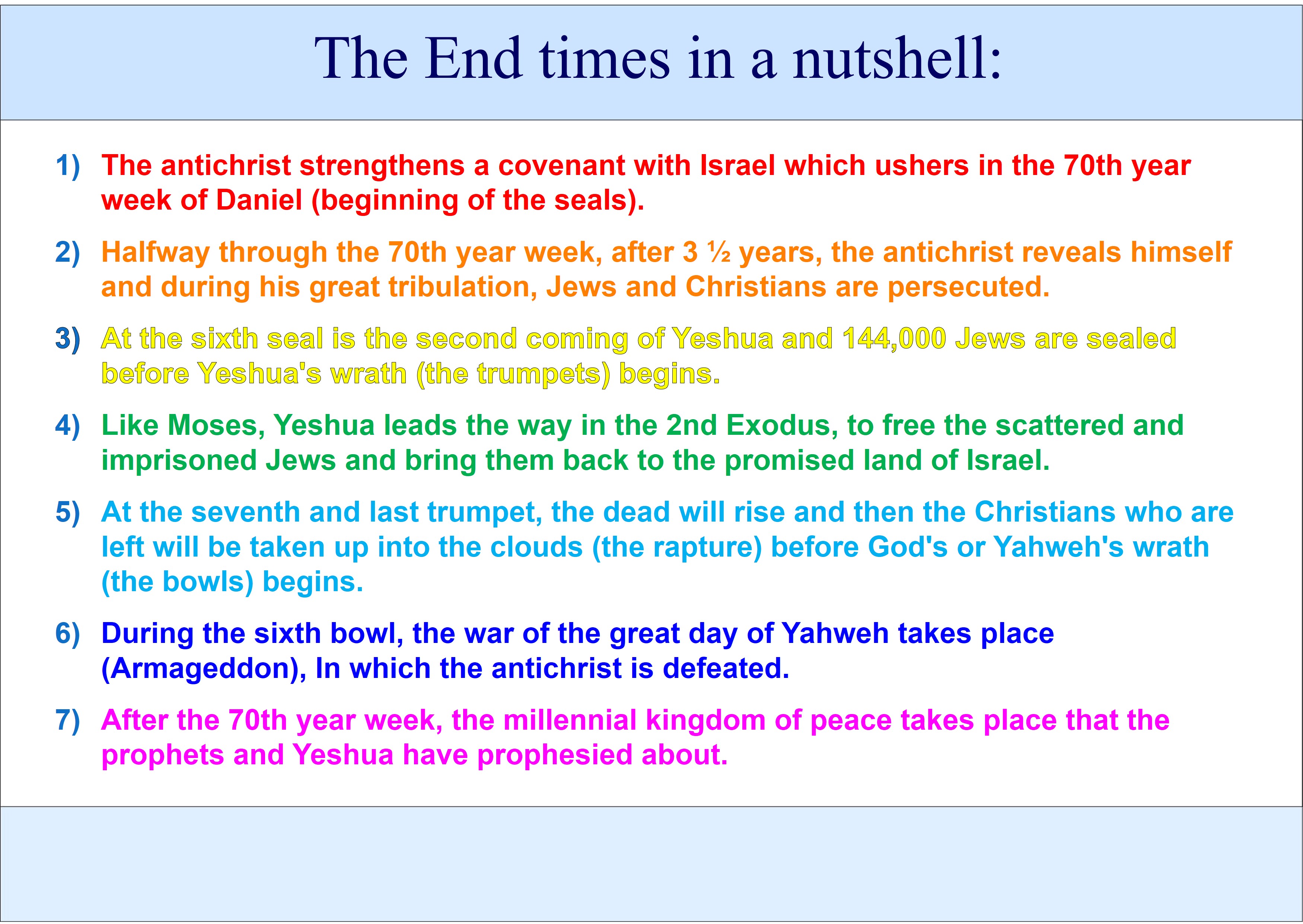 The End Times of Jesus Christ according to the Bible book of Revelation