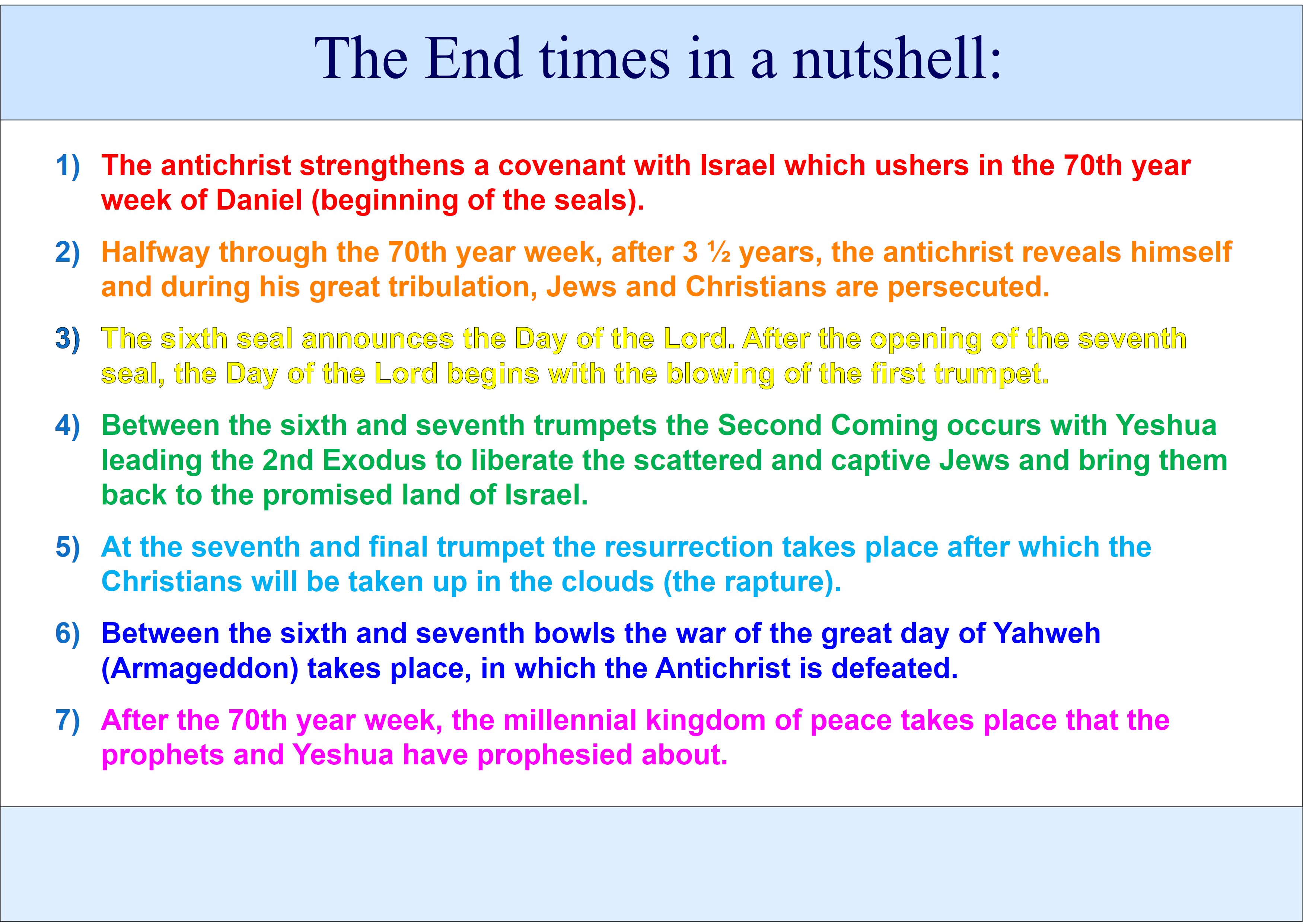 The End Times of Jesus Christ according to the Bible book of Revelation